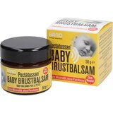 BANO Pectatussan® otroški balzam za prsi Cene
