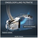 Rowenta RO4931EA usisavač sa vrećicom | shoptok.hr