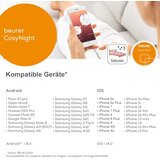 Beurer Grijaća podloga za krevet 55 W UB190 bijele boje | Eponuda.ba