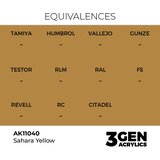 AK Interactive Sahara Yellow 17ml - 3rd Gen Akrilna Boja AK11040 | Eponuda.com