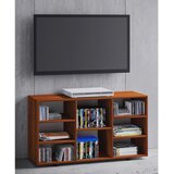 MID.YOU NIZKA OMARICA barve oreha | Shoptok.si