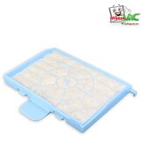 Bosch Filter za sesalnik bgn2champ/04 gl-20, (5000534875) | Shoptok.si