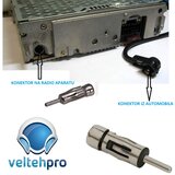  Antenski adapter auto radia ZRS-1 | Eponuda.com