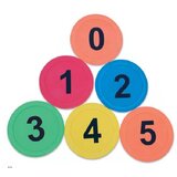 Sporteh Markeri za pod, Brojevi od 0 do 5 | Eponuda.com