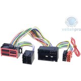 Konektor za BT Parrot HF-59680 | ePonuda.com