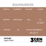 AK Interactive Light Flesh 17ml - 3rd Gen Akrilna Boja AK11402 | Eponuda.com
