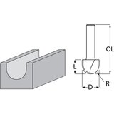 Makita Glodalica Makita D-48016 | ePonuda.com