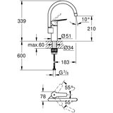 Grohe enoročna kuhinjska armatura START (30469000) | Shoptok.si