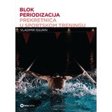 Data Status Vladimir B. Isurin - Blok periodizacija Cene