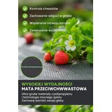  Domyślna nazwa | shoptok.hr