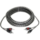 TYRO 5M ACV