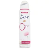 Dove Zinc Complex Rose 48h deodorant za odstranjevanje bakterij, ki nastajajo pri potenju za ženske