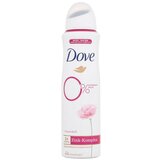 Dove Zinc Complex Rose 48h dezodorans za uklanjanje bakterija koje nastaju znojenjem za ženske | shoptok.hr