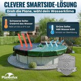 PLANENFUX okrogla pokrivna ponjava Ø 420 cm za bazene premera 320–366 cm | Shoptok.si