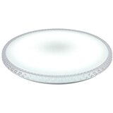  PLAFONJERA LED 40W SPF20211 PANAMA 20624 Cijene