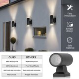 Aigostar Spoljašnje zidno svetlo 2xGU10/230V, crno, IP65, okruglo | Eponuda.com