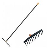  Grabulje Fiskars Cene