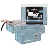Compactor Vakuumske plastične kutije za pohranu odjeće u setu 3 kom 65x45x27 cm Blue Edition – Cijene