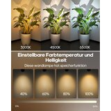 GOODEA 2x polnilna stenska LED reflektorja z daljincem | Shoptok.si