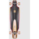 Globe Outlier 36" Komplet scorch Cene