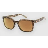 Warlock Camo Soncna ocala ml copper