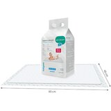 BabyOno Get Ready Hygienic Underpads jednokratne podloge za previjanje 40 x 60 cm 22 kom | shoptok.hr