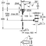 Grohe BATERIJA ZA LAVABO EUROSMART CHROME SA PODSKLOPOM (33265003) | Eponuda.com