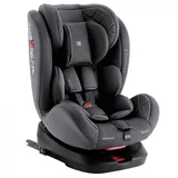 Autosedište 40-150 cm I-Trip I-SIZE ISOFIX Grey (KKB22039)