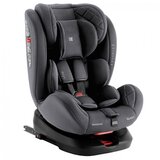 Kikka Boo autosjedalica i-Trip i-Size, Grupa 0+, 1, 2, 3 (0-36 kg) - Grey | shoptok.hr