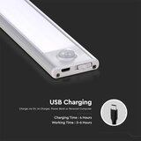  LED svetlo za ugradnju ispod ormarića sa senzorom LED/1,5W/5V 4000K | Eponuda.com