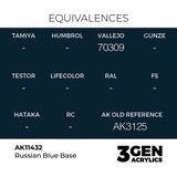 AK Interactive Russian Blue Base 17ml - 3rd Gen Akrilna Boja AK11432 Slike