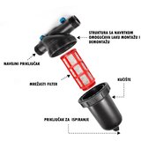  Industrijski predfilter 130 mikron | Eponuda.com