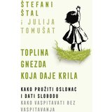  Toplina gnezda koja daje krila | ePonuda.com