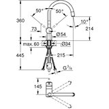 Grohe 3291800E Minta izvlečna kuhinjska armatura Slike