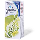  Komplet Mikro sprej 10 ml Glade 9100055A Cene