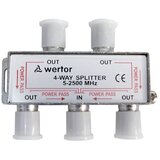 Antenska sabirnica splitter 4/1 F-kon | shoptok.hr