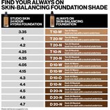 Smashbox Always On Skin Balancing Foundation dolgoobstojen tekoči puder odtenek T20W - LEVEL-TWO TAN WITH A WARM UNDERTONE 30 ml | Shoptok.si