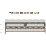 MID.YOU POSTELJA BOXSPRING 180 cm x 200 cm , tekstil, leseni material siva | Shoptok.si