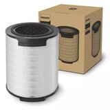 Philips Filter za vlažilnike zraka Philips AC1715, FY1700/30 Cene