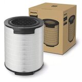Philips FY1700/30 2 u 1 nanoprotect hepa i filter s aktivnim ugljenom cijene