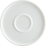  Hyge podtanjir za šolju Cijene