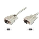 null MODEM KABL DB9F/DB9F 9C cable, 2M GEMBIRD, CC-DB9FDB9F-2M | Eponuda.ba