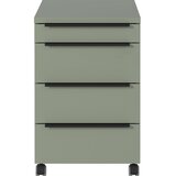 Germania Zelena/siva omarica 42x63 cm Mailand – Cene