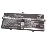 VHBW Baterija za Lenovo Yoga 910, 9800 mAh Cijene