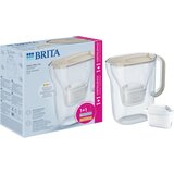 Brita Style Essential sand inkl. 1xMXPRO PP & 1xMXPRO EK Cijene