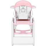 Ricokids Sinco hranilica za djecu, pink | shoptok.hr