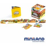 Miniland 3d priča ivica i marica Cene