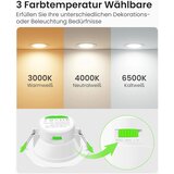 ALUSSO 6x 95 mm LED vgradna svetilka | Shoptok.si