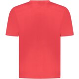 U.S. GRAND POLO US GRAND POLO MEN&#39;S SHORT SLEEVE T-SHIRT RED | Shoptok.si