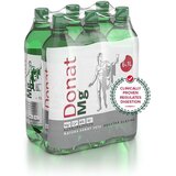 Donat Mg mineralna voda 1 l Cijene